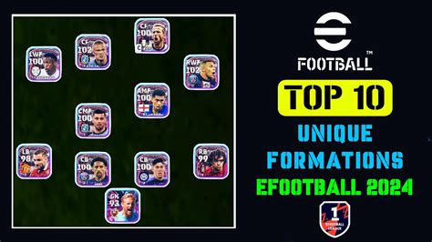 Top New Formations Update This Week Formation