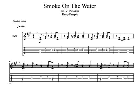 Smoke On The Water for guitar. Guitar sheet music and tabs.