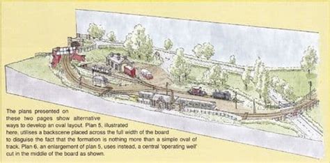 Peco Setrack Oo Plan 5 A Traditional Oval Layout