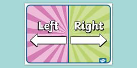 Left Or Right Transport - Twinkl 