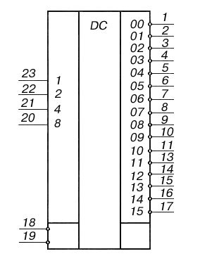 К155ИД3