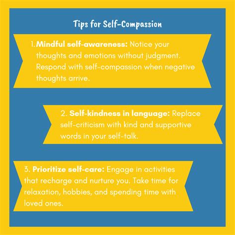 Practicing Self Compassion — Mental Health Society Of Greater Victoria