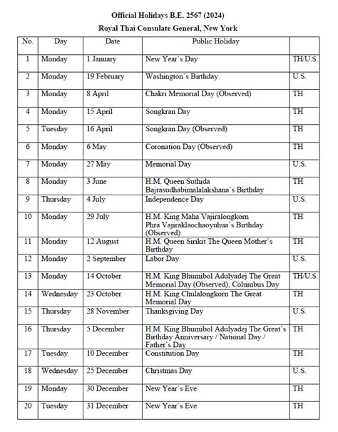 About Usofficial Holidays สถานกงสุลใหญ่ ณ นครนิวยอร์ก