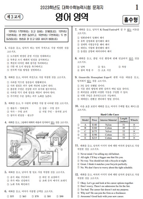 2023학년도 수능 영어 답지 답안지 문제지 영어 듣기평가 다운로드 네이버 블로그