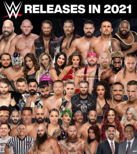 WWE 2021 PPV Tier List Community Rankings TierMaker