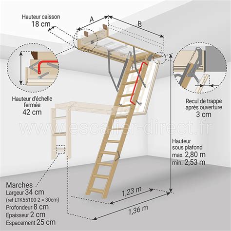 Escalier escamotable isolé pour combles froids