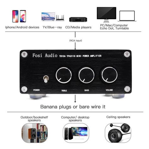 Tb10a Old 2ch Stereo Audio Amplifier Mini Hi Fi Class D Integrated Amp 100w X 2 With Bass And