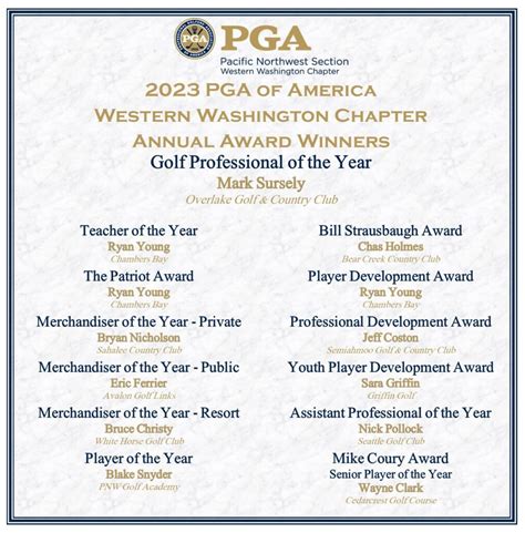 2023 Annual Award Recipients Announced – Western Washington PGA