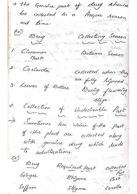 SOLUTION Pharmacognosy Adulteration Chapter Studypool