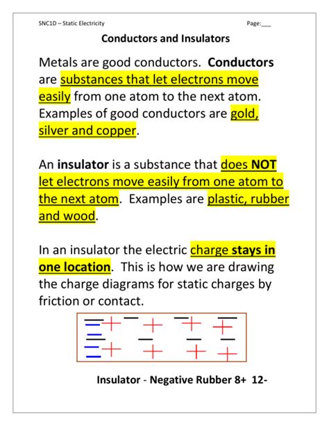 Conductors And Insulators Rosedalegrade9electricity