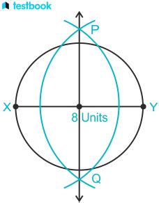 Perpendicular Bisector : Learn definition, properties, examples