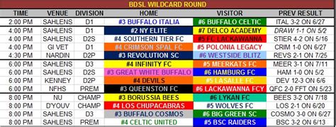 Bdsl Rumors On Twitter Here S Your Officialbdsl Wildcard Day Playoff