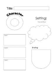 Free Personal Narrative Templates Graphic Organizer Worksheets Library