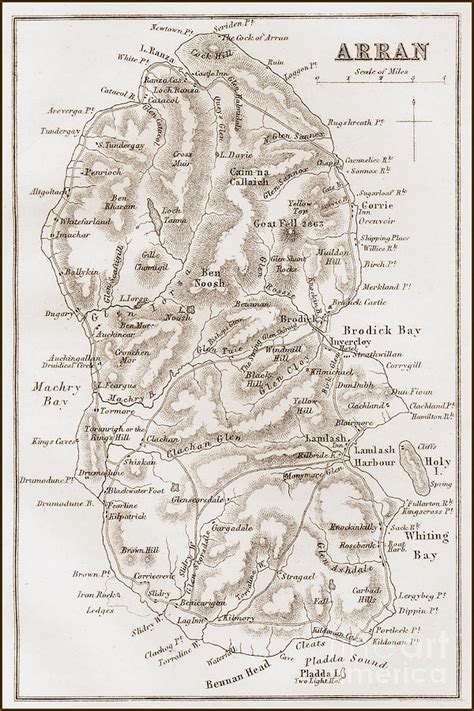 map   isle  arran scotland photograph   keasbury gordon photograph archive