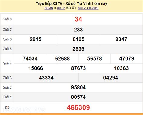 Xstv 11 8 Kết Quả Xổ Số Trà Vinh Hôm Nay Thứ 6 Ngày 11 8 2023