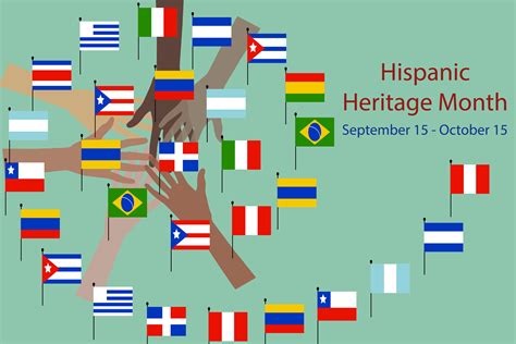 A Little About National Hispanic Heritage Month 2021 Home Made With