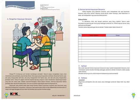 Modul Pendidikan Antikorupsi Sd Mi Kelas Ppt