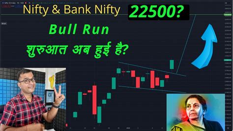 Nifty Prediction And Bank Nifty Analysis For Monday 15 January 2024