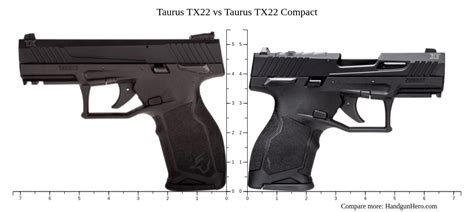 Taurus TX22 vs Taurus TX22 Compact size comparison | Handgun Hero