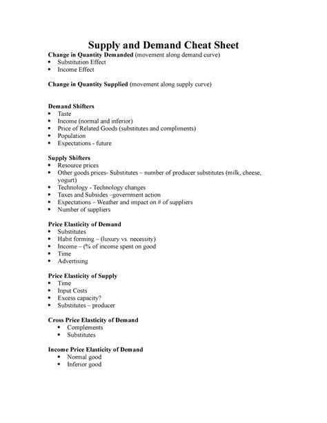 Supply And Demand Cheat Sheet Supply And Demand Cheat Sheet Change In