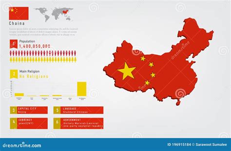 Infographic of China Map There is Flag and Population, Religion Chart and Capital Government ...