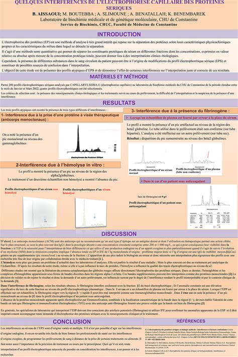 P25 QUELQUES INTERFERENCES DE LELECTROPHORESE CAPILLAIRE DES