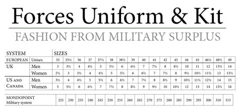 Military Uniform Size Chart A Visual Reference Of Charts Chart Master