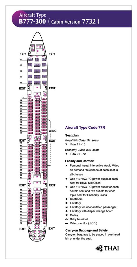 Boeing 777 300er Qatar Airways схема салона