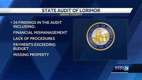 State Audit Finds Financial Mismanagement And More In Union County