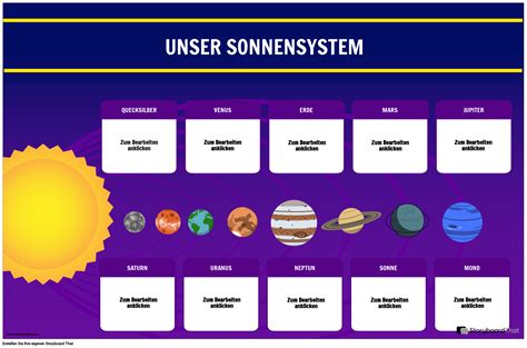 Unser Sonnensystem Poster Storyboard By De Examples