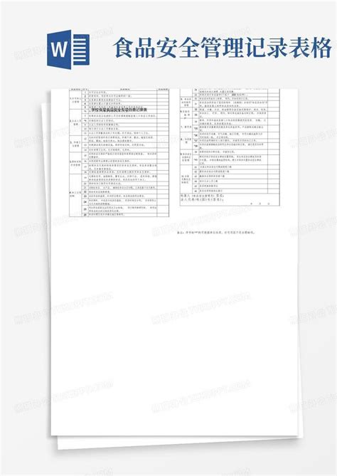 学校食堂食品安全专项自查记录表word模板下载编号lgggnwnk熊猫办公