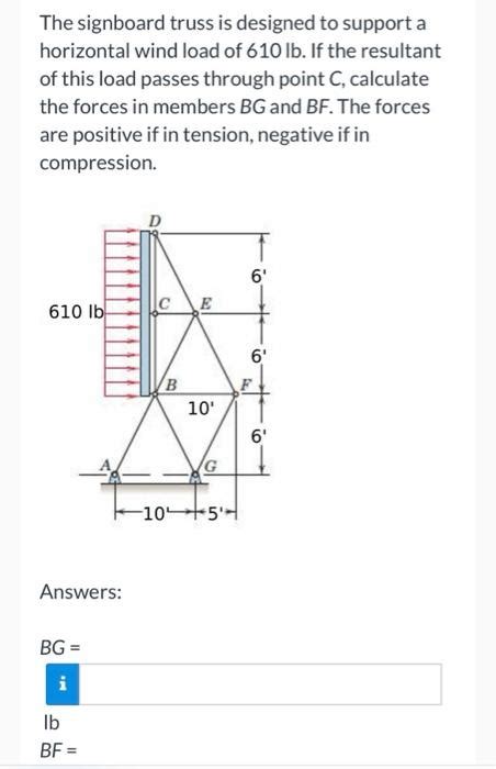 Solved The Signboard Truss Is Designed To Support A Chegg