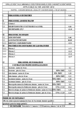 Grille Salariale Du Mali Listes Des Fichiers Pdf Grille Salariale Du