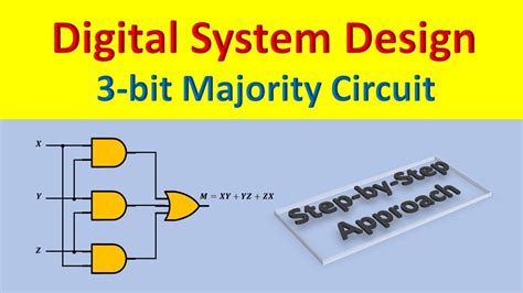 Majority Circuit 3 Bit Majority Circuit Design A 3 Input Majority