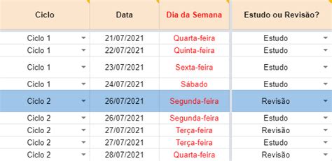 Plano De Estudos Tj Sp Nova Concursos