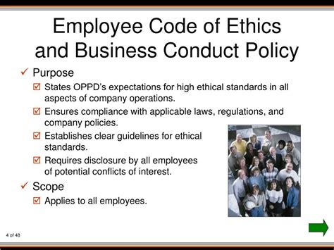 Ppt Employee Code Of Ethics And Business Conduct What You Should Know