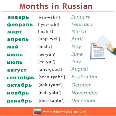 Seasons And Months In Russian Easy Russian Blog