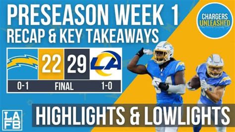 Chargers Unleashed: Chargers Vs Rams Preseason Week One Recap ...