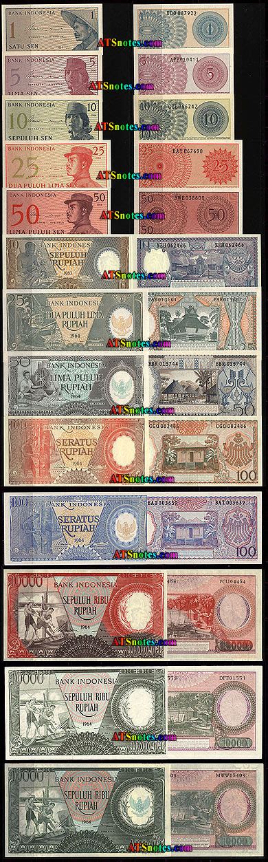 Images and Places, Pictures and Info: indonesian currency