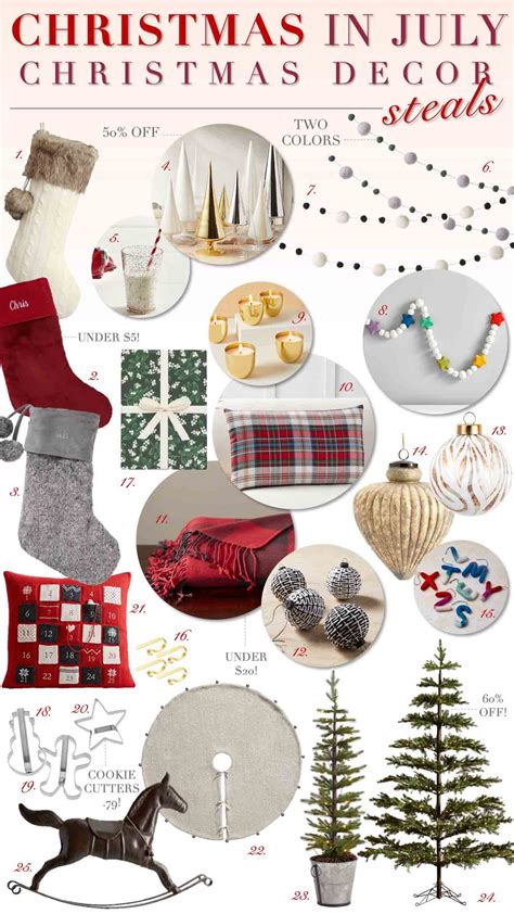 Christmas in July Sales and Discounts for Holiday Decor - Kelley Nan