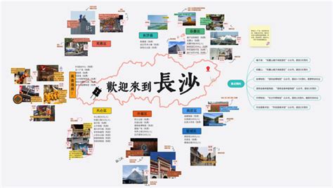 暑假旅游特种兵必备！如何制作一份详细的旅游攻略？ - 知乎