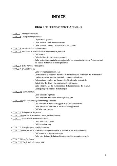 Riassunto Lineamenti Di Diritto Privato Di P Zatti E V Colussi