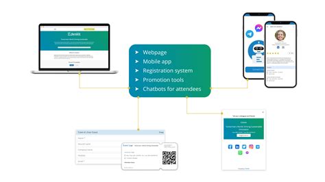 Edenkit Software Reviews Demo And Pricing 2024