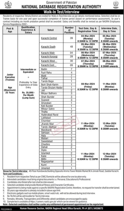 Nadra Today Jobs For Male And Female Online Apply Form Pakistan