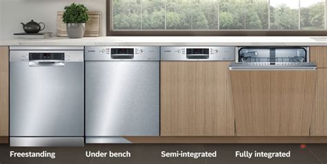 Dishwasher Dimensions and Sizes UK (Full Guide)