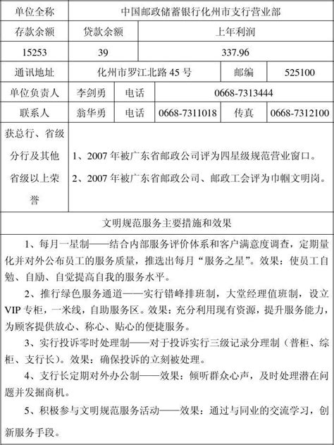 广东银行业文明规范服务示范单位推荐申报表 word文档在线阅读与下载 免费文档