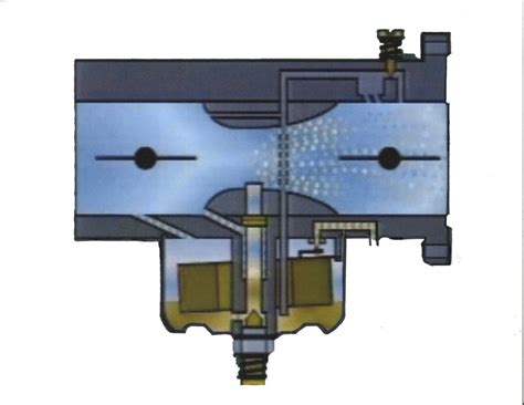 Carburetor Diagram Diagram | Quizlet