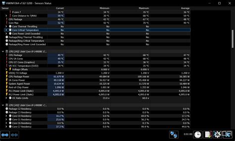 How to check the power consumption of your PC