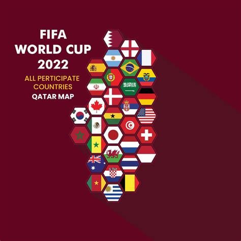 fifa world cup qatar   qualified countries match schedule