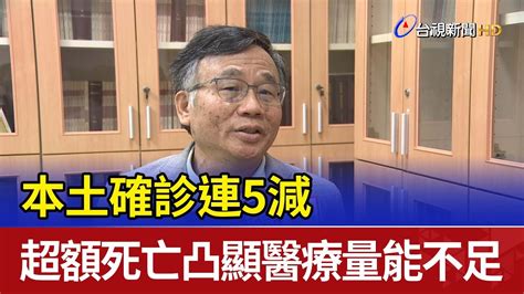 本土確診連5減 超額死亡凸顯醫療量能不足 Youtube